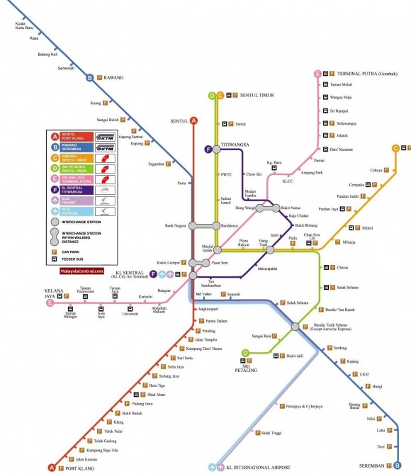 Kuala Lumpur Transit System